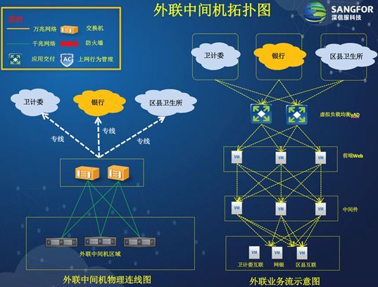 手机qq4g网变3g网什么原因_手机qq4g网变3g网什么原因_手机qq4g网变3g网什么原因