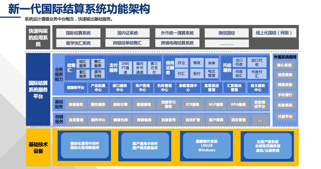 为什么手机用不了3g_手机用3g和4g的区别_手机用3g省流量么