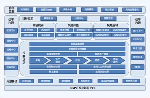 手机用3g和4g的区别_为什么手机用不了3g_手机用3g省流量么